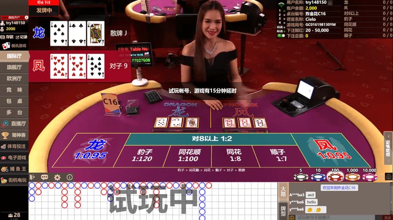 Thabet Xóc đĩa: Trò chơi trực tuyến được game thủ săn đón 4 Nhà cái xóc đĩa uy tín, an toàn