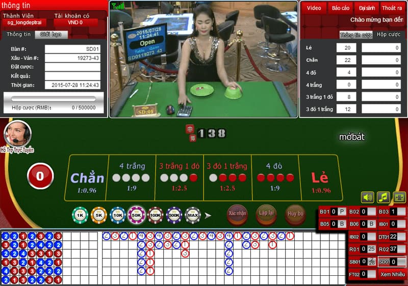 Thabet Xóc đĩa: Trò chơi trực tuyến được game thủ săn đón 6 Chơi xóc đĩa cần có điểm dừng